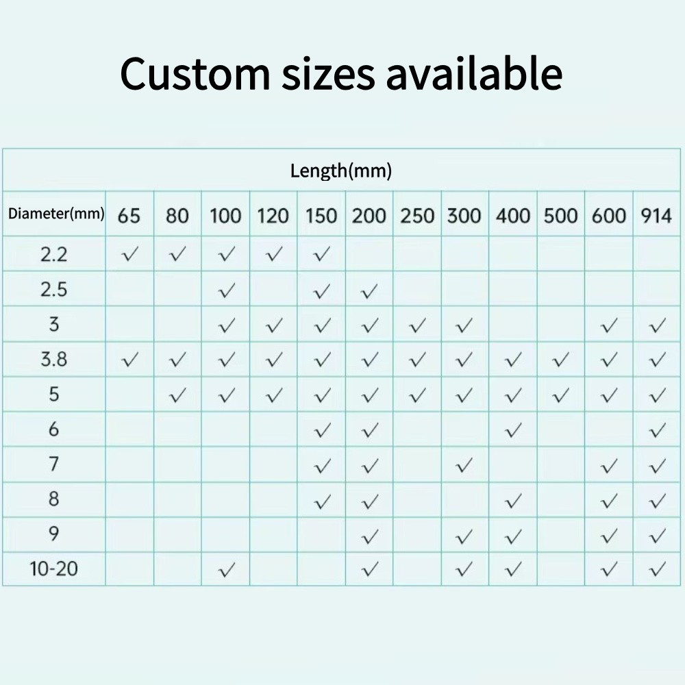 round wooden sticks size